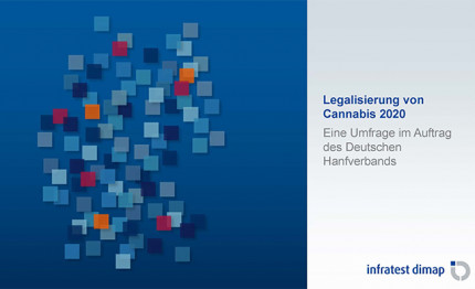 Deckblatt mit Grafik einer infratest dimap Umfrage.